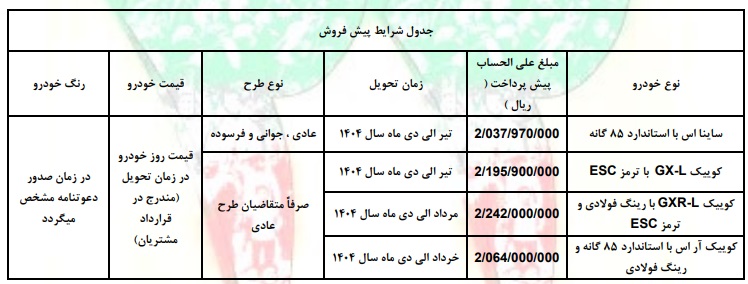 جدول خودروهای سایپا به مناسبت دهه فجر