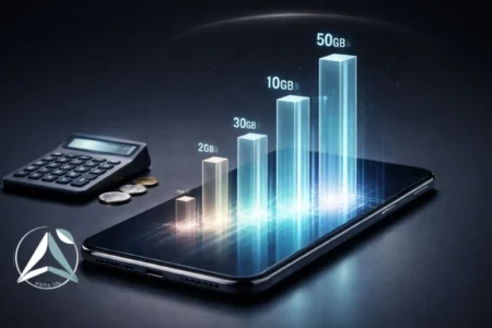 بهترین و ارزان ترین بسته اینترنت همراه اول + کدهای مخفی